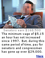 When the 25 per hour minimum wage was established in 1938, congressmen earned $10,000 a year, 10 times what the average wage earner made. That ratio is now about 15 times as much as the average wage earner.