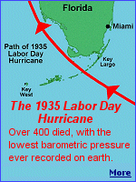 The National Hurricane Center says the 1935 Labor Day Hurricane was the strongest to hit the United States in the past 100 years.