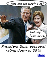 According to a CBS poll, President Bush has an approval rating of only 35%. And, Dick Cheney is down to 19%.