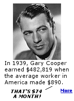 In 1939, the IRS announced that Gary Cooper was the highest paid wage earner in America.  And, he went on to earn big money until his death in 1961 at age 60.
