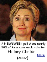 Looking ahead to the 2008 presidential election, 49 percent of those asked said they would vote for Hillary Clinton.